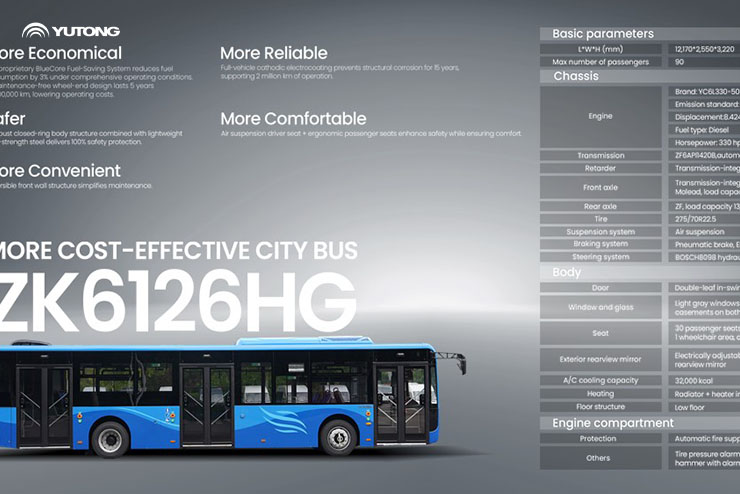 Yutong Bus: Leading Africas Mobility Transformation with Customized Products and Full-Chain Advantages