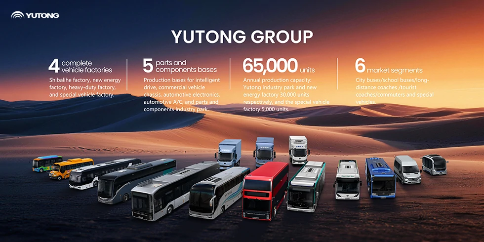 Yutong Buses: The Green Mobility Partner for Global Premier Events and Summits
