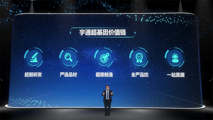 Yutong grandly released Supergene Value Chain to lead the value upgrading in bus industry