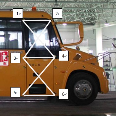 Yutong conducts China’s 1st crash test of school buses