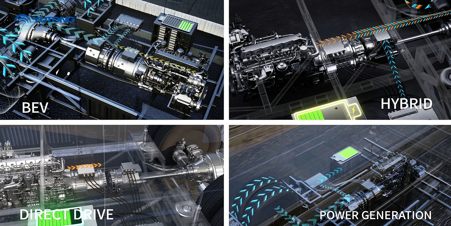 Maximizing Energy Efficiency: A Deep Dive into Yutong DMT Hybrid Technology