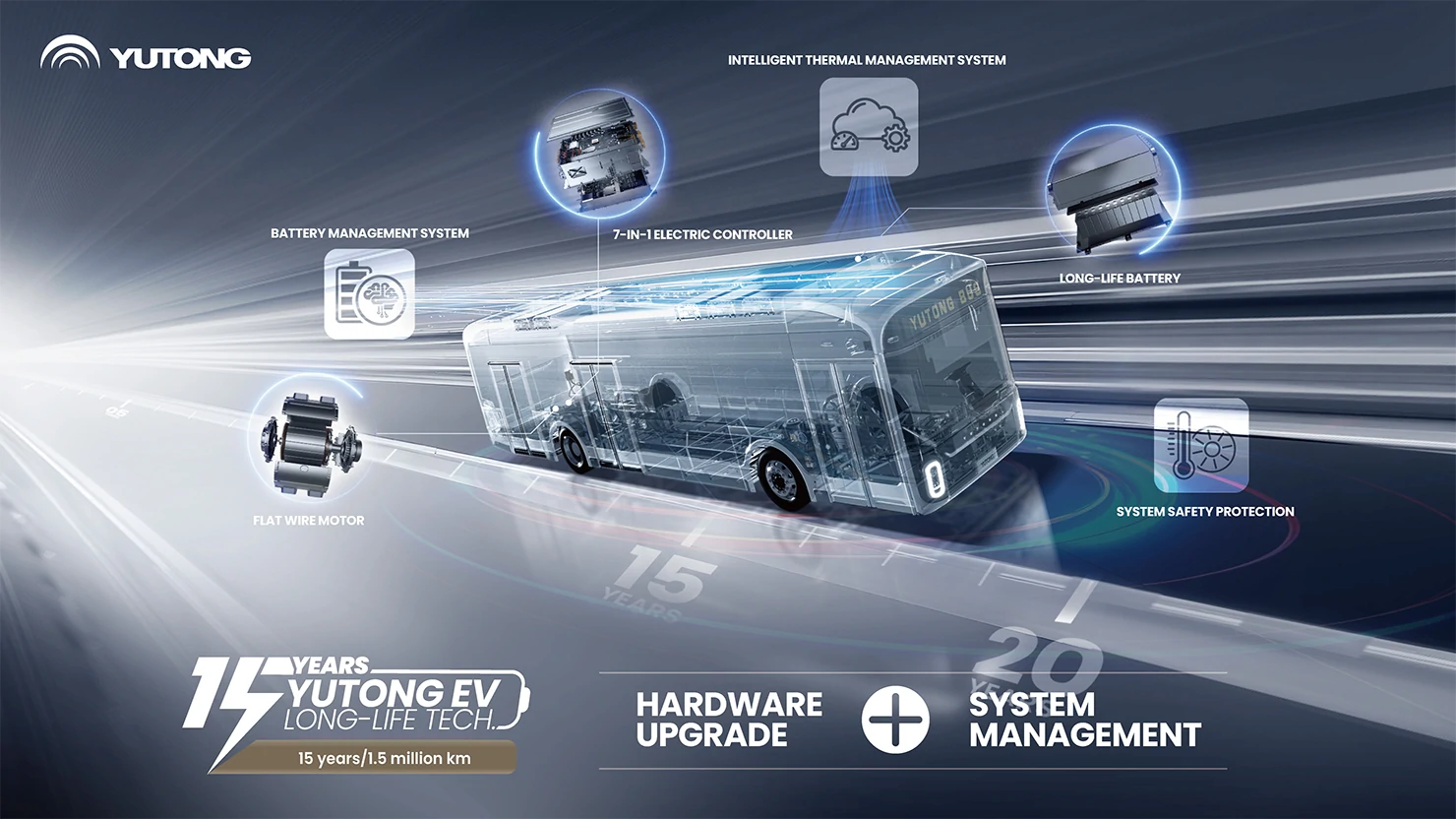 What Is Yutong EV Long-Life Tech? What Is Yutong EV Long-Life Tech?